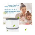 thumbnail image 5 of 2PCS Replacement Filter for Vista 200/200-RF Air Purifier, 3-In-1 H13 True HEPA Filter Replacement, 5 of 5