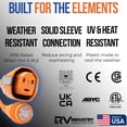 thumbnail image 2 of Cable de alimentación SmartPlug, 30 amperios, 15 m, Marine Shore Heavy-Duty, 2 of 6
