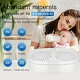 thumbnail image 2 of Replacement Filters for Pitcher Filtration System, Reduces PFAS, PFOA/PFOS, Chlorine, Clean Water in Seconds, Last Up to 3 Months or 200 Gallons (Pack of 1), 2 of 7