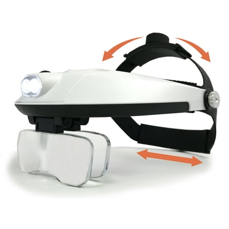 Magnifier With Light - MagniPros Head Mount Magnifier with Bright LED Head Lamp -Interchangeable 5 Lenses- 2 Way Adjustable Straps with Padding