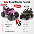 thumbnail image 4 of 24V Jeep Wrangler Rubicon Ride On Car 2 Seaters for Big Kids, Powered Ride On w/4 Wheels Spring Suspension, Parent Remote Control, LED Lights, Bluetooth, MP3, Ride On Toy for Ages 3-8, 4 of 9