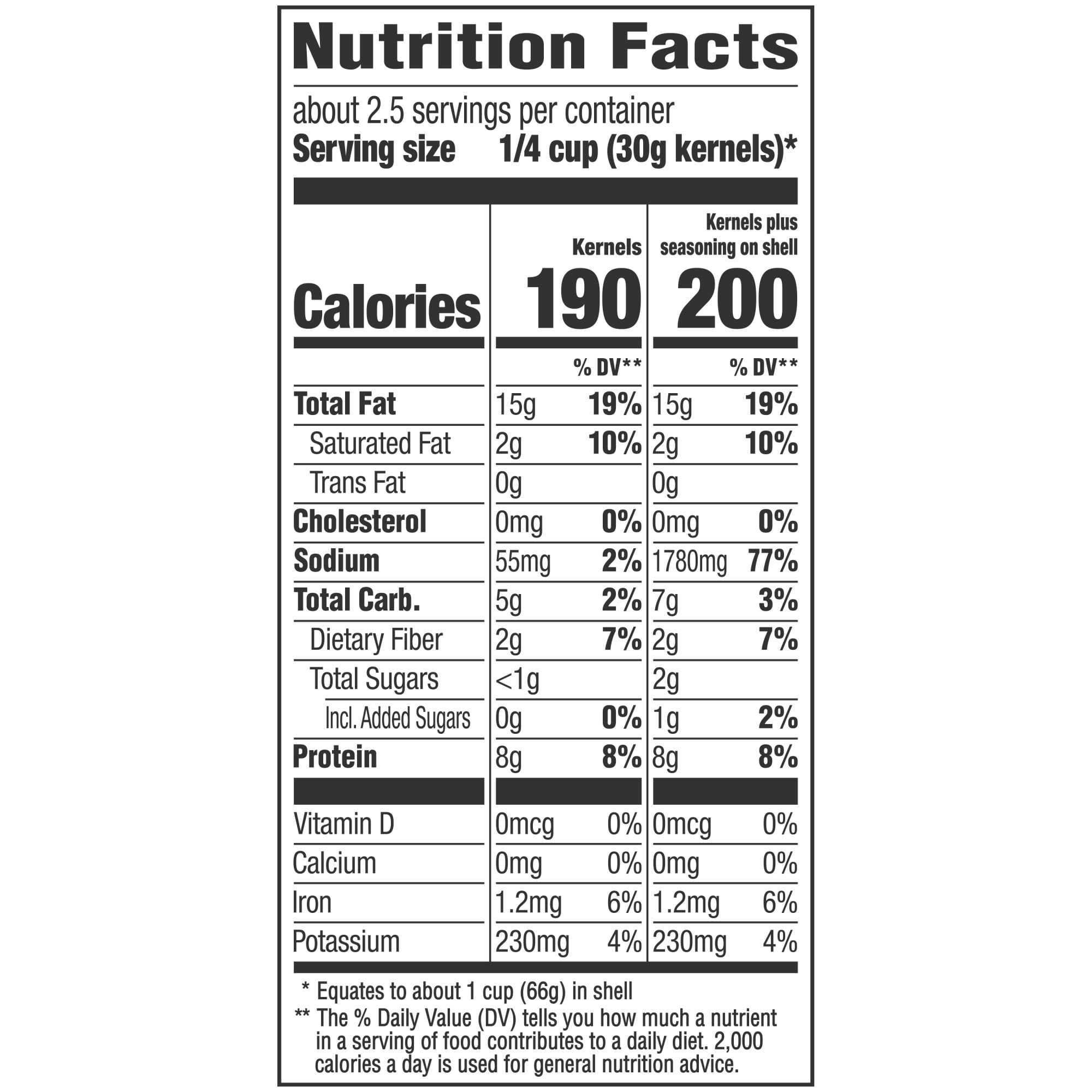 BIGS Hot Honey Naturally Flavored Sunflower Seeds, Resealable Bag, 5.35 oz.