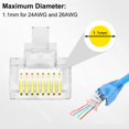thumbnail image 3 of Conectores RJ45 Kyrene blindados Cat 6, 50 unidades, 3 of 7