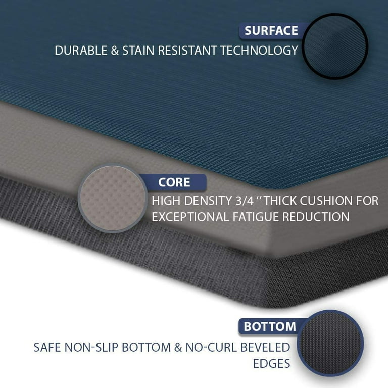 Ultralux Premium Anti-Fatigue Floor Comfort Mat | Durable Ergonomic Multi-Purpose Non-Slip Standing Support Mat | 3/4 Thick | Gray