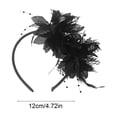 thumbnail image 3 of Horivan Vintage Feather Fascinator Hat with Mesh Ribbon and Clip Headband for Women, Tea Party Wedding Cocktail Headwear Accessory, 3 of 6