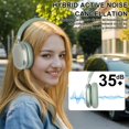 thumbnail image 4 of Auriculares T-fun NC95 Hybrid con cancelación activa de ruido, 4 of 9