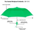 thumbnail image 3 of The Vented Windproof 42" Compact Small Automatic Open Folding Travel Umbrella for Rain, Wind & Sun, Strong Durable Lightweight Stick Umbrella for Men and Women, Lime Green, 3 of 4