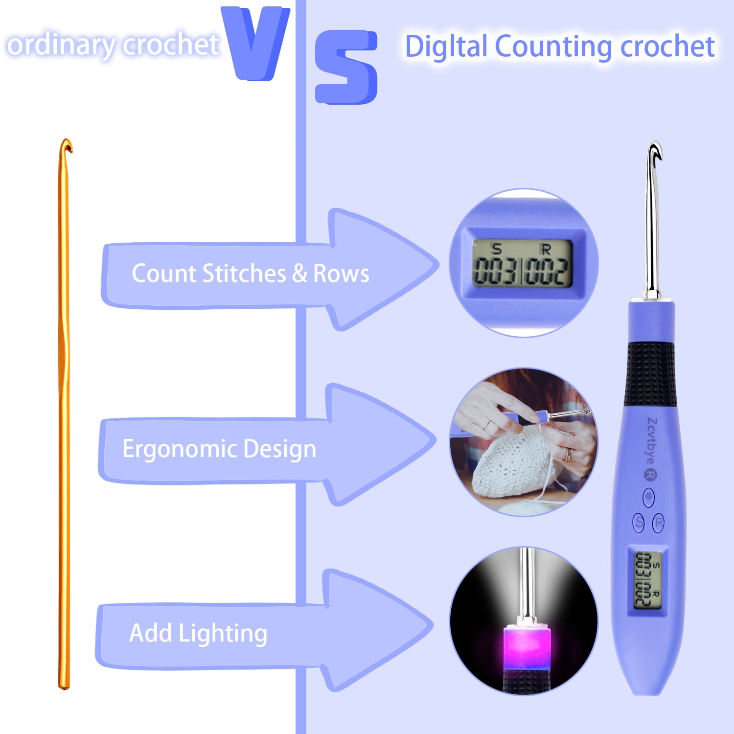 Crochet Hook Set Digital with 12 Different Size Interchangeable Crochet Needle, Ergonomic Crochet Hooks with LED Light and Digital Stitch Counter for Beginners & Experts