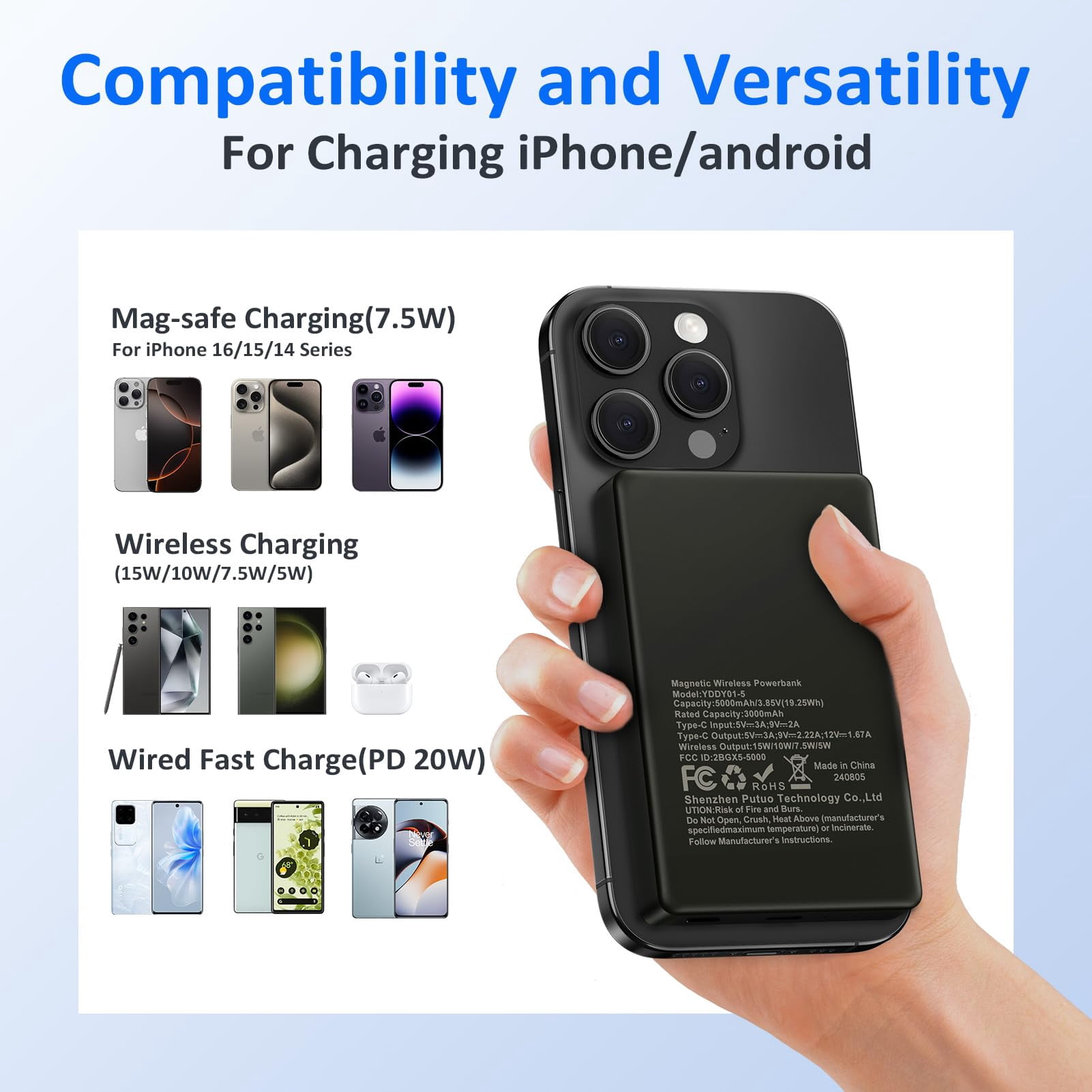 Magnetic Power Bank,10000mAh Wireless Portable Charger 20W PD Magnetic Phone Charger Fast Charging w/ USB C to C Cable,Mini Backup Battery Pack Magsafe Charger Compatible for iPhone Samsung Android