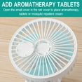thumbnail image 5 of Goattoy Portable Electric Fan,Quick Dry,Sand-Free Durable Towel,Home ,Great for Summer Gifts, 5 of 9