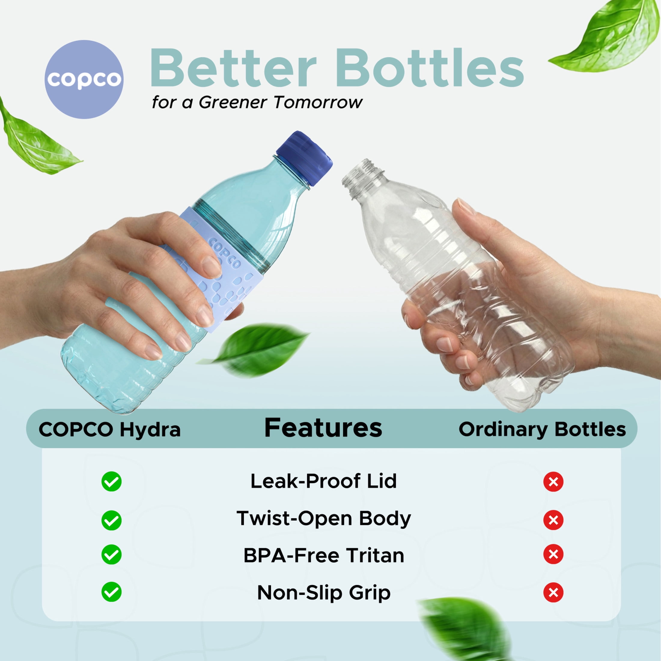 Copco Hydra 16.9 oz Water Bottle, Set of 2 - Light Blue & Purple, Blue/Purple