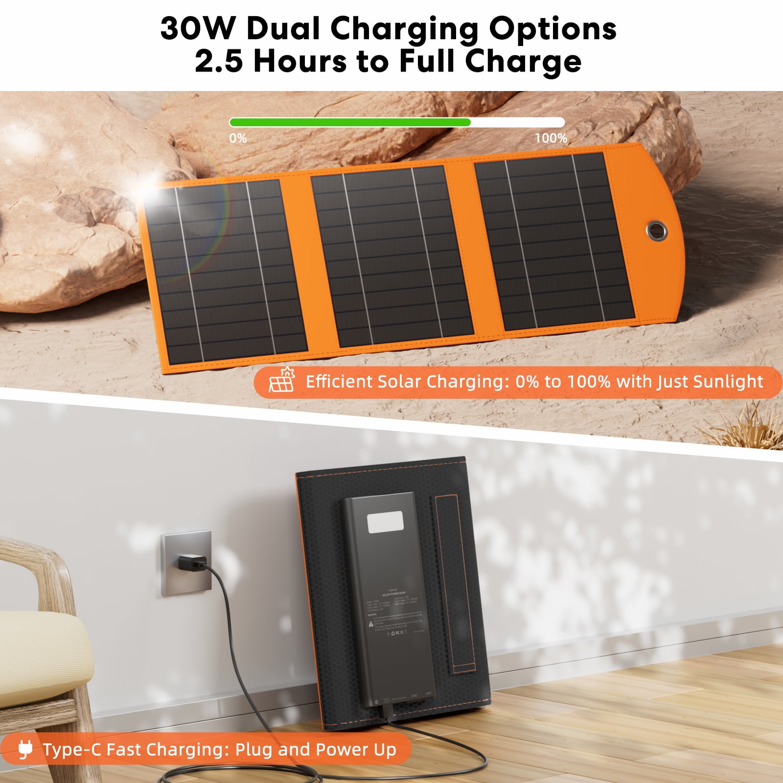 SOLPOWBEN Solar Panels With 10000mAh Power Bank,Waterproof Solar Panel Charger with USB & Type-C Ports,Compatible with iPhone ipad Camera, Suitable for Camping, Hiking, Backpacking (Orange)