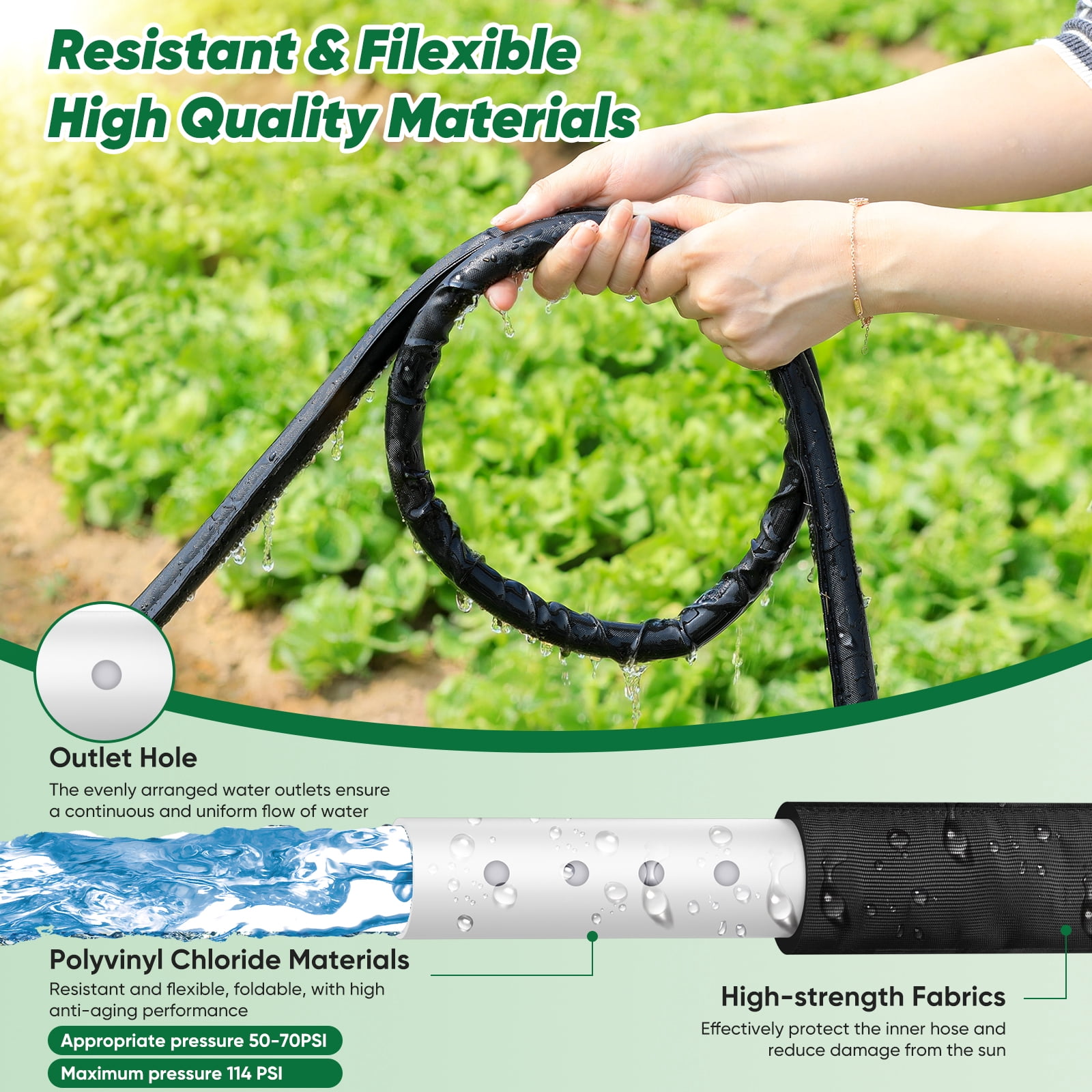 Soaker Hose 50 ft, Save 80% of Water for Drip Irrigation System, Leakproof and Flexible Double Layer, 1/2 Linkable Consistent Drip Hoses