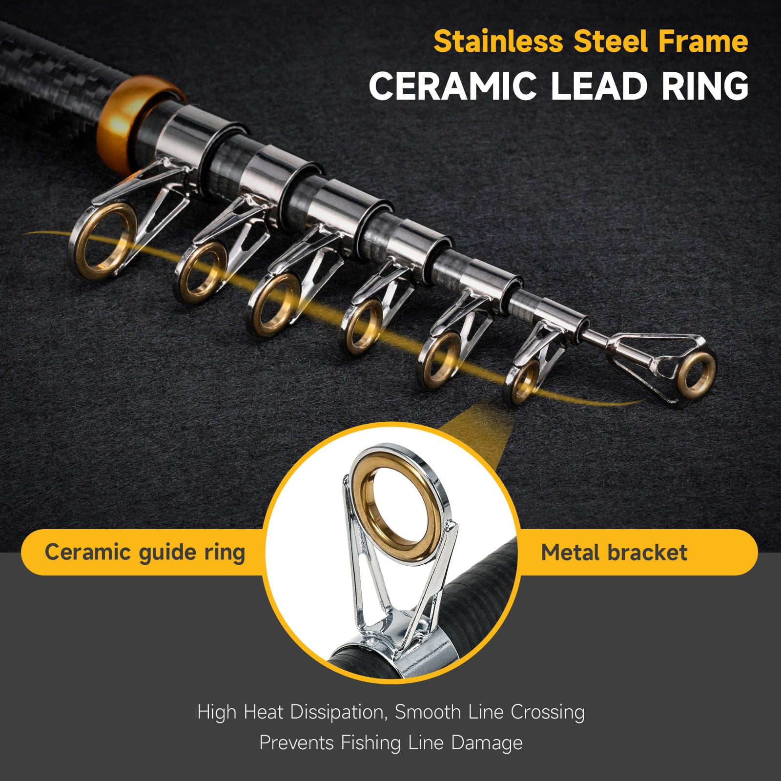 Spinning Fishing Rod Telescopic Carbon Fiber Casting Rod High Sensitive Fast Rod
