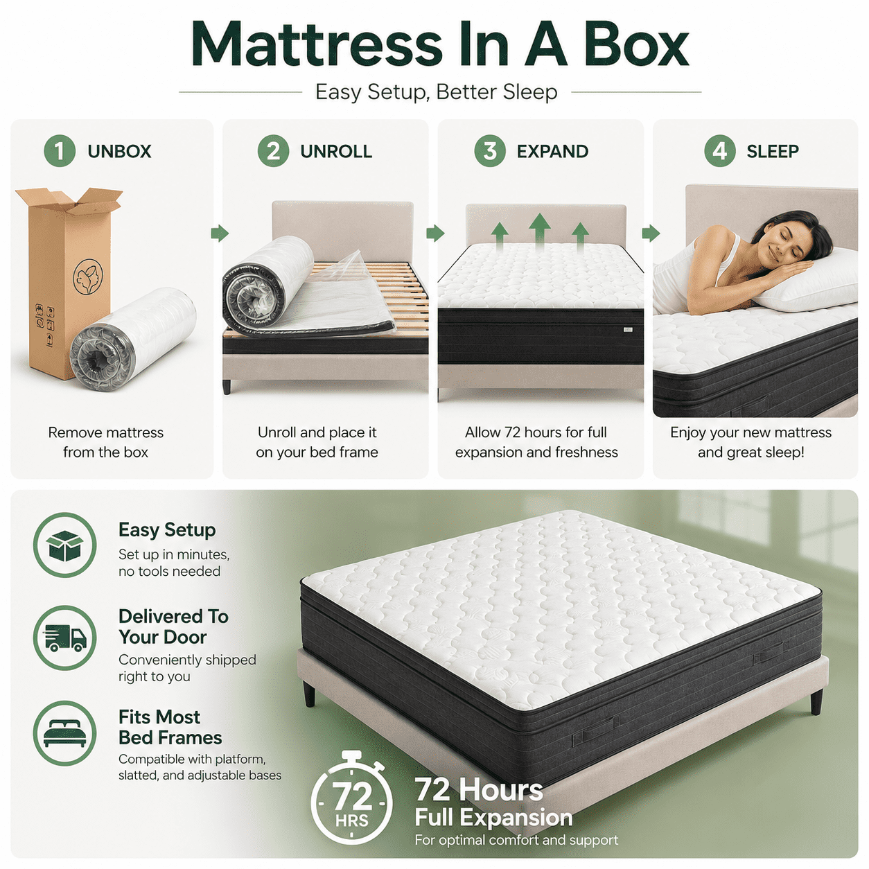 COFUNOK Queen Mattresses 10 Inch Hybrid Pillow Top Queen Size Mattress in a Box, Memory Foam and Pocket Coil Innerspring Mattresses, Cooling & Silent Sleep, Pressure Relief, Medium Feel