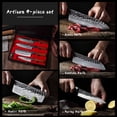 thumbnail image 5 of MITSUMOTO SAKARI Japanese Chef's Knife Set 4 Pcs, Professional Hand Forged Kitchen Chef Knife Set, High Carbon Ultra Sharp Cooking Chefs Knife Set (Rosewood Handle & Sandalwood Box), 5 of 7