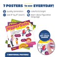 thumbnail image 3 of 7 Figures Of Speech Posters Large 8x8 Laminated Educational Children's Language Arts Poster, Homeschool Teaching Posters, 3 of 5