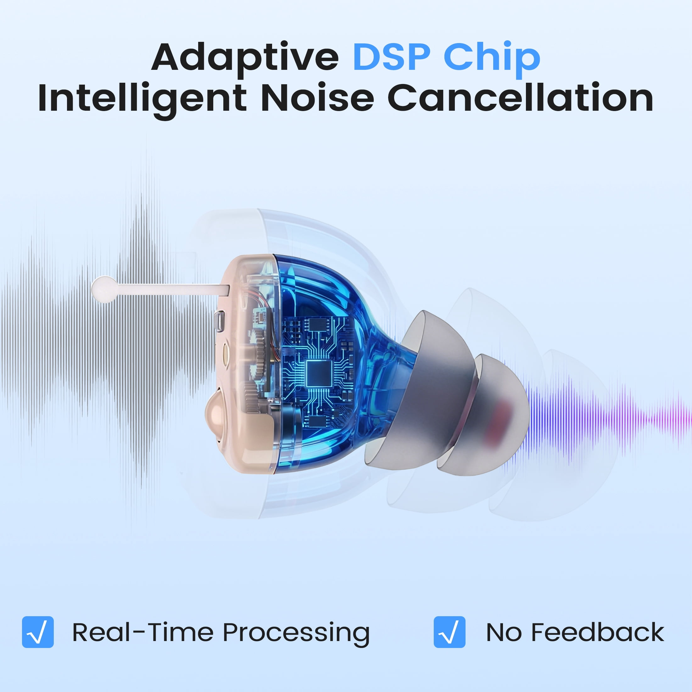 ELCTRTICI Digital Hearing Aids for Seniors, Rechargeable 32-Channel Hearing Device for Hearing Loss, Noise Cancelling