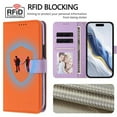 thumbnail image 4 of For Samsung Galaxy S23 Ultra 5G RFID Blocking Protective Purse 2-in-1 Detachable Bicolor Wallet Case Magnetic Flip Cover Multi-Card Slots Pocket With Wrist Strap Phone Case,Orange, 4 of 7