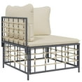 thumbnail image 4 of vidaXL 4 Piece Patio Lounge Set with Cushions Anthracite Poly Rattan, 4 of 7