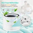 thumbnail image 2 of Ture HEPA Replacement Filter Compatible with Puroair 240 Air Purifier, 3-in-1 True HEPA Filter Replacement, Grade True HP-14 with Activated Carbon Filter, 2 Pack, 2 of 7