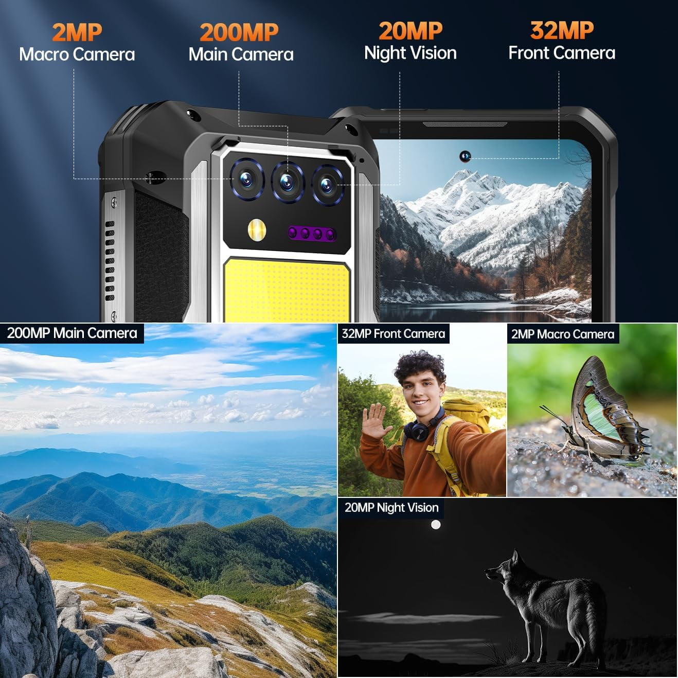 OUKITEL WP100 Titan Rugged Smartphone 5G - 33000mAh Rugged Phone with Projector, 48GB+512GB Unlocked Android 14 Cell Phones with 1200 Lumens Camping Light, 6.8'' FHD+120Hz Smartphone, 200MP, Black