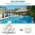 thumbnail image 6 of 1.5LBS Pool Filter Ball for Sand Filter Pump for Above Ground Pool,Pool Filter Sand,Reusable Eco-Friendly Filter Balls Replace Pool Filter Sand, 6 of 6