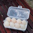 thumbnail image 5 of BLEEUS Eggs Box Case Shockproof Egg Holder Kitchen Container Camping Gear Camping Storage (8 Grids), 5 of 10