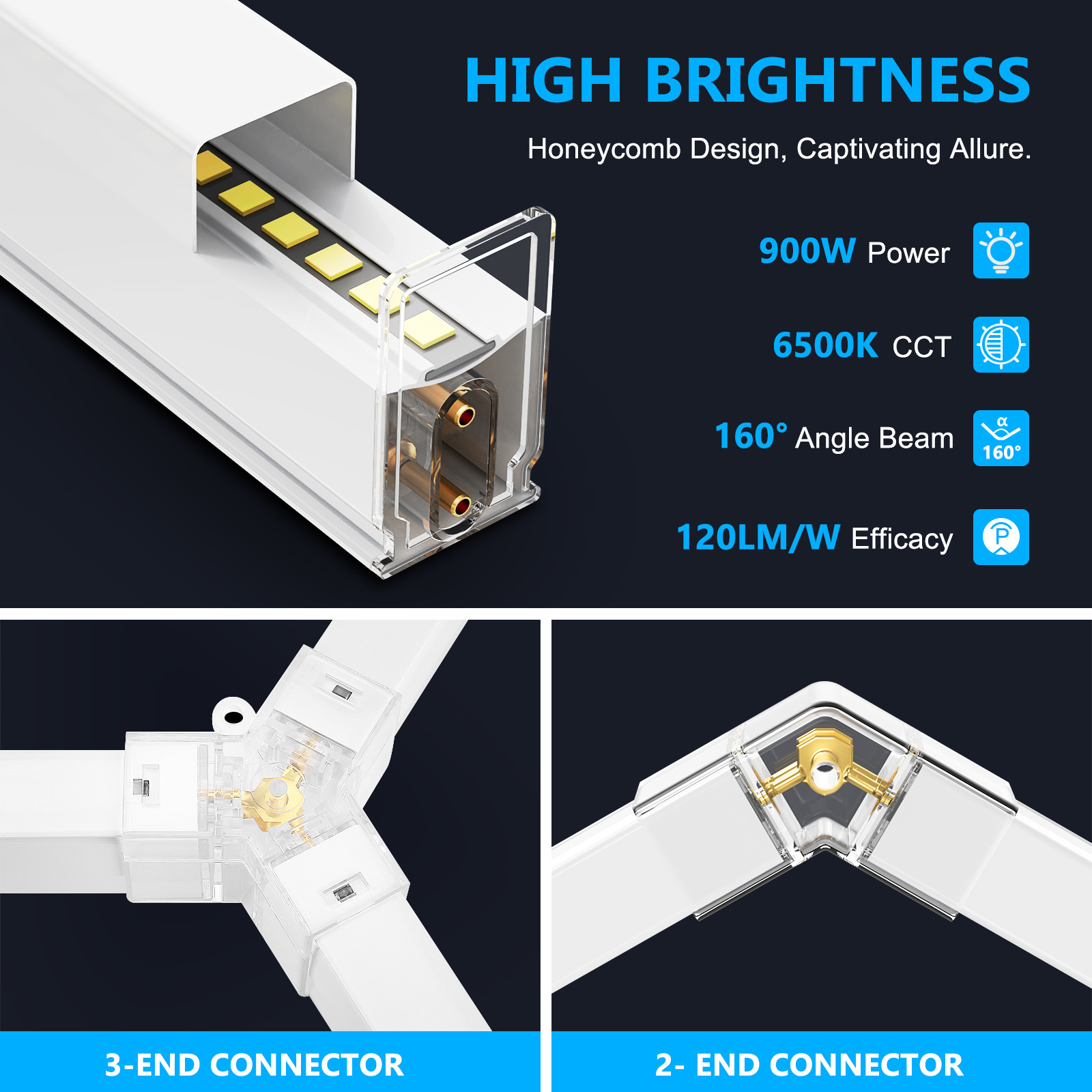 Adewalk Hexagon Garage Lights LED, Super Bright 672W 87360LM 6500K Daylight White Ceiling Shop for hex Lights Garage Warehouse Basement Gym Detailing Shop Wash Room with Rectangle Frame