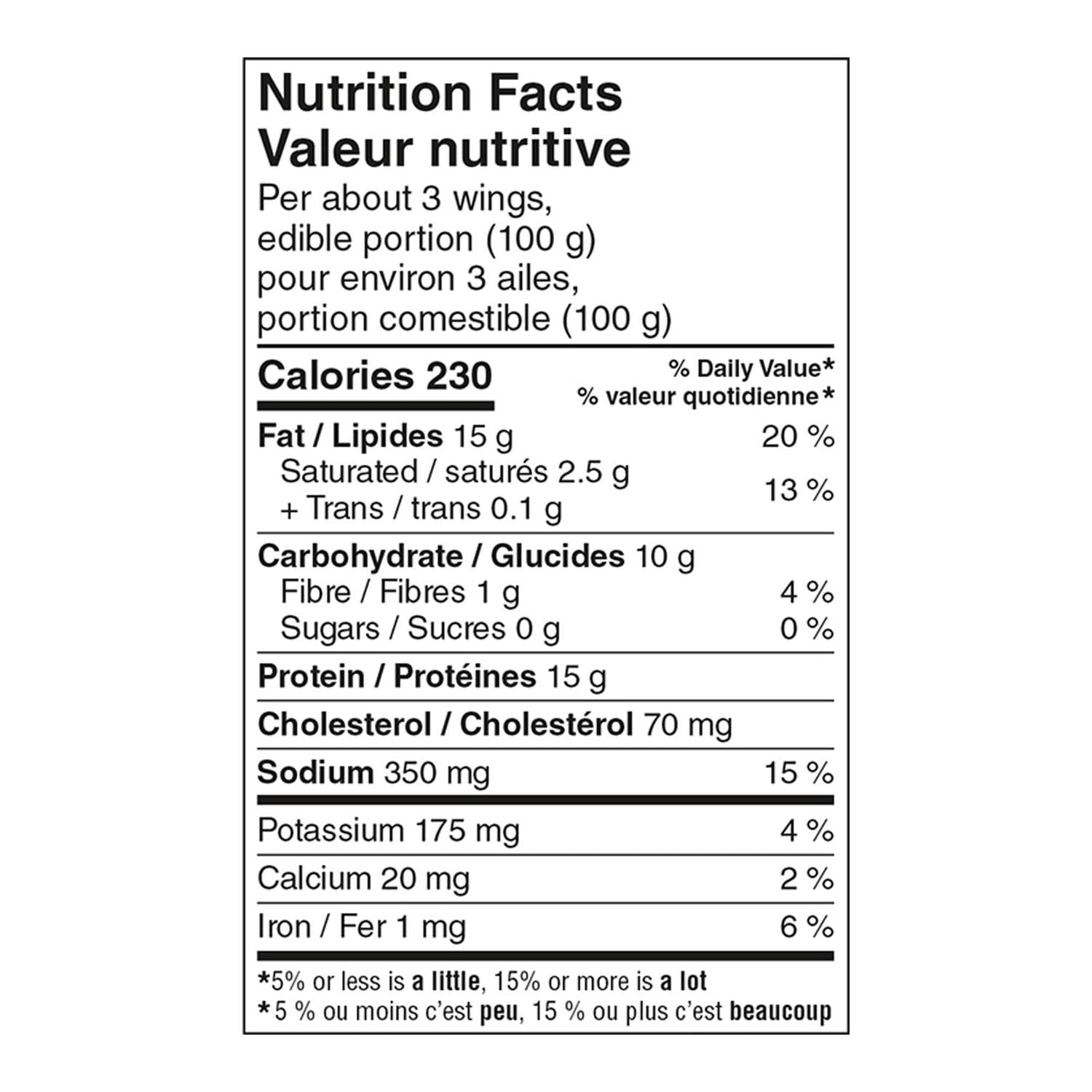 Ailes de poulet croustillantes et piquantes style Nashville Great Value 800g