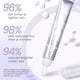 thumbnail image 4 of Suero para ojos péptido, suero hidratante para ojos, elimina las bolsas de los ojos, ojeras, arrugas en los ojos, crema reafirmante para ojos brillante, 4 of 8