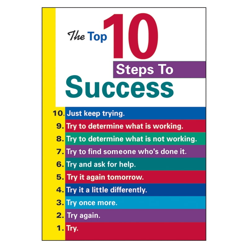 POSTER THE TOP 10 STEPS TO SUCCESS