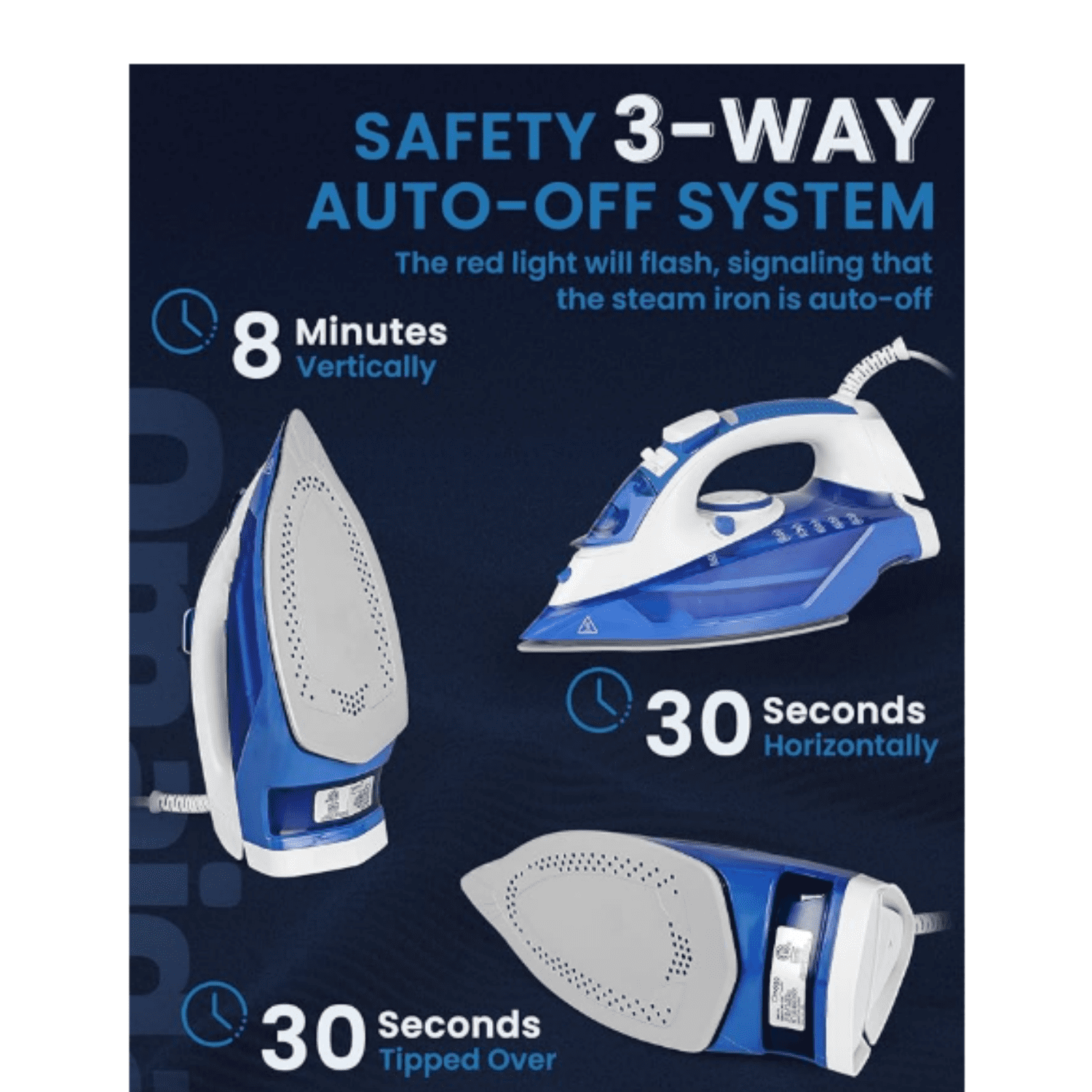 Steam Iron for Clothes, 1500W Clothes Iron with 3-Way Auto-Off, Non-Stick Ceramic Soleplate, Iron for Clothes with 11.84oz Water Tank, Self-Cleaning, Anti-calc, White