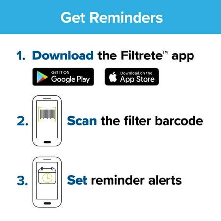 Filtrete by 3M, 10x20x1, MERV 11, Allergen Reduction HVAC Furnace Air Filter, Captures Pet Dander and Pollen, 1200 MPR, 1 Filter