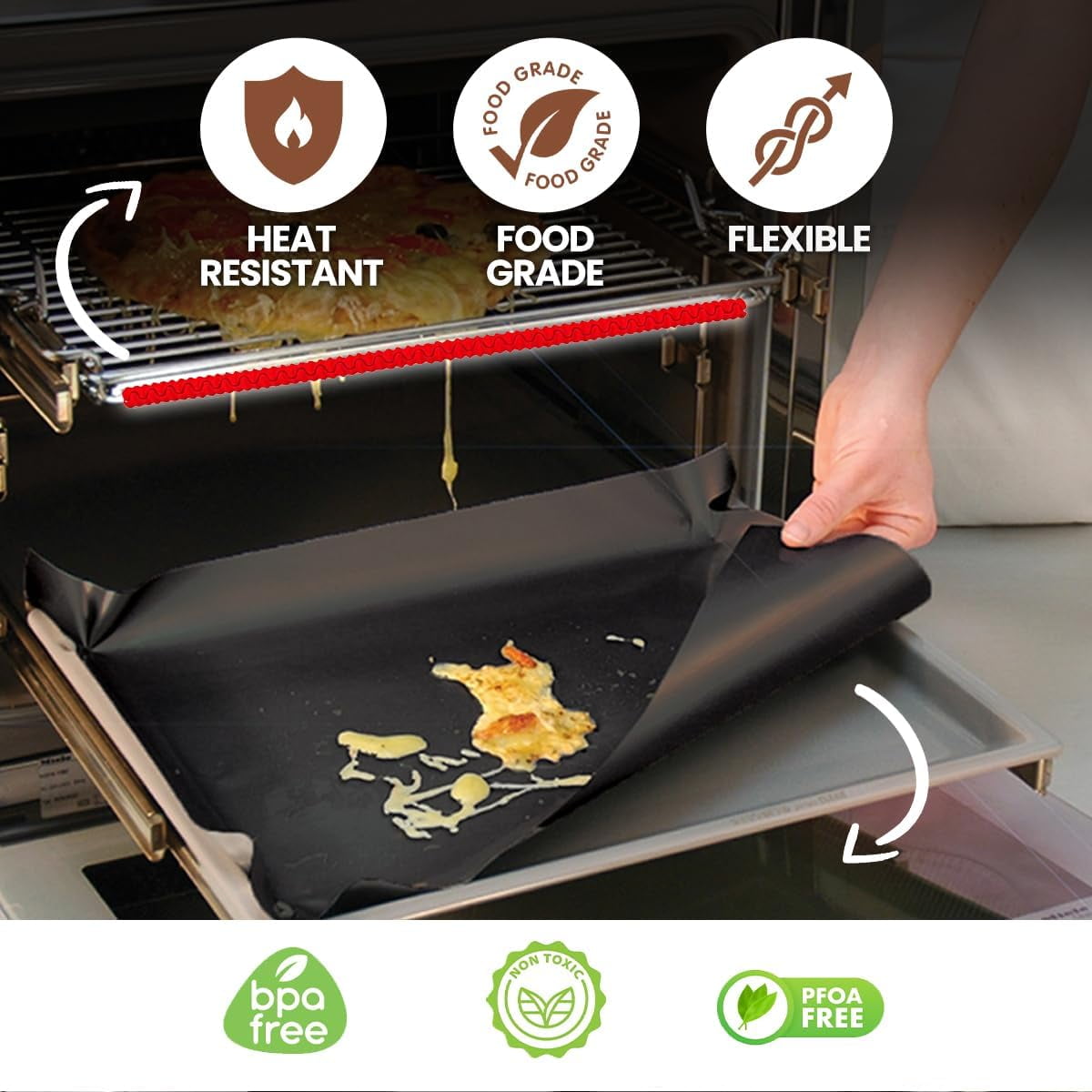 ThreadNanny 2-Pack Large Oven Liner Mats and 2-Silicon Oven Rack Protector Guard for Bottom of Oven