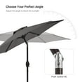 thumbnail image 2 of Sonerlic 7.5ft Round Outdoor Patio Shade Umbrella with Steel Frame for Yard, Garden,Poolside and Deck, Gray, 2 of 7