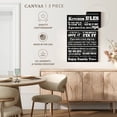 thumbnail image 4 of Elephant Stock Chalkboard Kitchen Rules Wall Art - Vertical Multi Panel Canvas - Dining Room Wall Decor - Inspirational And Typography Multi Panel - White And Gray Decor - 14" x 23", 4 of 4
