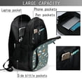 thumbnail image 4 of Balery Farm Animal Mochila con carga USB para hombre y mujer - Mochila impermeable y antirrobo para laptop con puerto USB para viajes, trabajo, 4 of 7