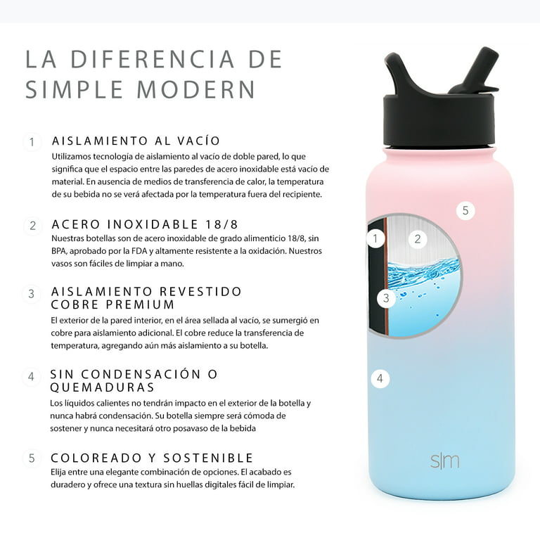  Simple Modern 14 Oz Summit Water Bottle