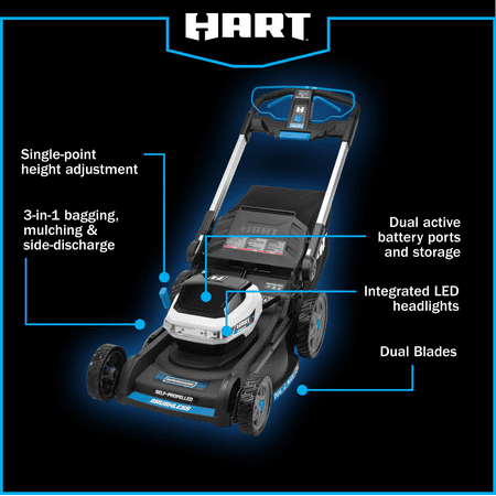 HART 40V 21-inch SUPERCHARGE Dual Blade Self-Propelled Mower Kit, (2) 6.0Ah Lithium-Ion Batteries