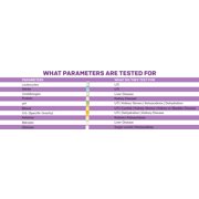 One Step Pet Urine Testing Strips, 5 x 10 Parameter Tests