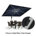 thumbnail image 5 of PURPLE LEAF 9 x 12FT Rectangular Double Top Deluxe Solar Powered LED Patio Umbrella Outdoor Cantilever Umbrella, Navy Blue, 5 of 15
