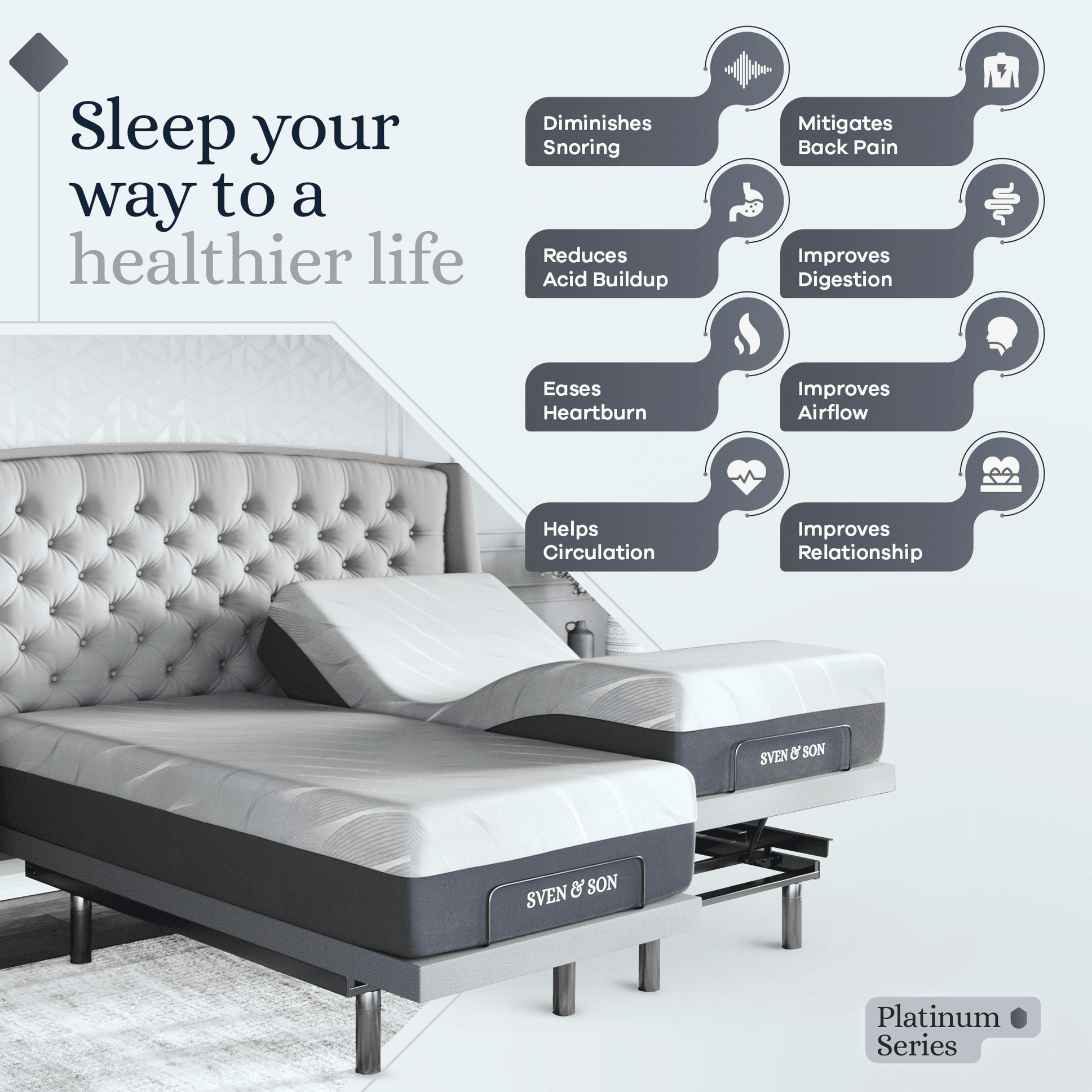 Sven & Son Platinum Adjustable Bed Base (Frame) + 14 in Hybrid Spring Matt (Medium Soft), Lumbar Support, Head (Pillow) Tilt, Massage, USB - Split King