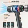 thumbnail image 2 of Hair Dryer, 110,000RPM High Speed Blow Dryer, 200 Millions Ionic Hairdryer with HD Display, 2000W Professional Hair Dryers with Diffuser and Nozzle, 4 Temps and 3 Speeds (Gray), 2 of 5