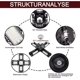 thumbnail image 3 of LED garage light, LED garage lighting, adjustable workshop ceiling light, E27 6000K lighting, with multiple adjustable panels, 15000 lumens, garage wo, 3 of 4