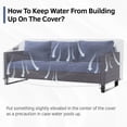 thumbnail image 6 of PARKWELL Patio Furniture Covers Waterproof,Outdoor 3-seater Sofa Cover,Outside Table and Chair Covers,Heavy Duty 600D Tough Oxford Cover Grey 83L x 34W x 28H inch, 6 of 11