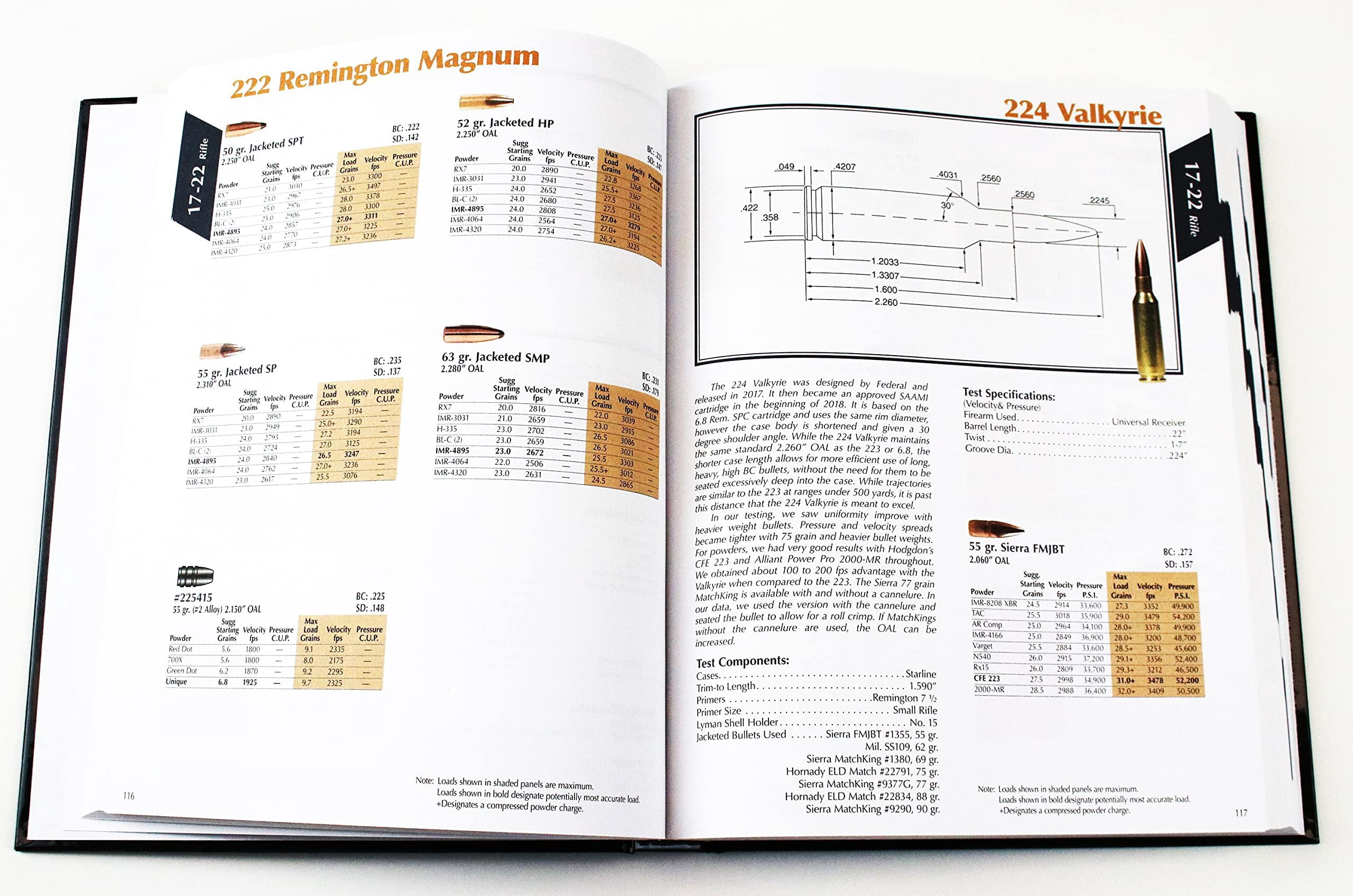 Lyman Reloading Handbook: 51st Edition Reloading Manual Hardcover