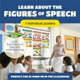 thumbnail image 2 of 7 Figures Of Speech Posters Large 8x8 Laminated Educational Children's Language Arts Poster, Homeschool Teaching Posters, 2 of 5