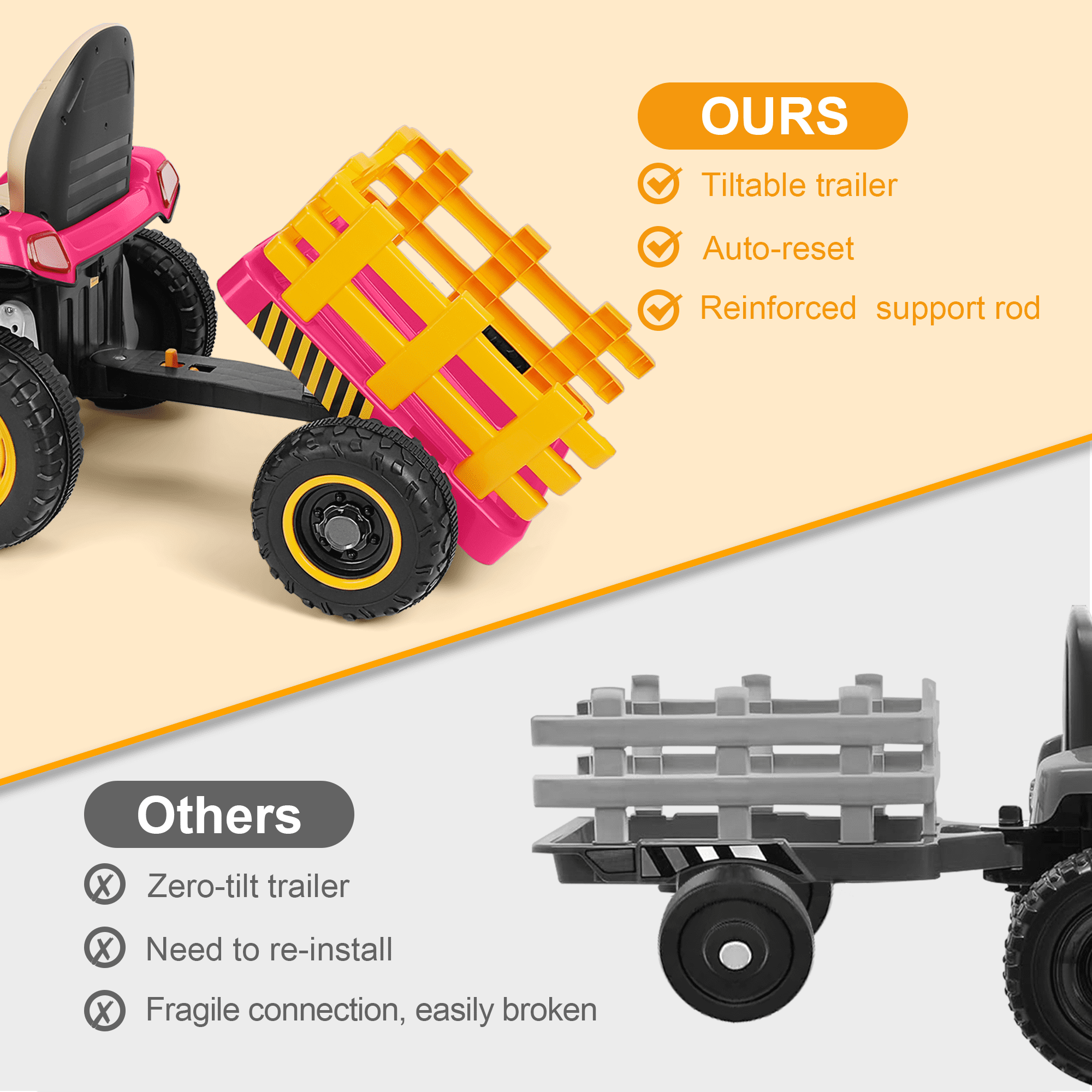 East doll 12V Ride on Tractor with Tiltable & Detachable Trailer, up to 3.1Mph Truck with Parental Remote, Music Player, Bluetooth Function & Headlight