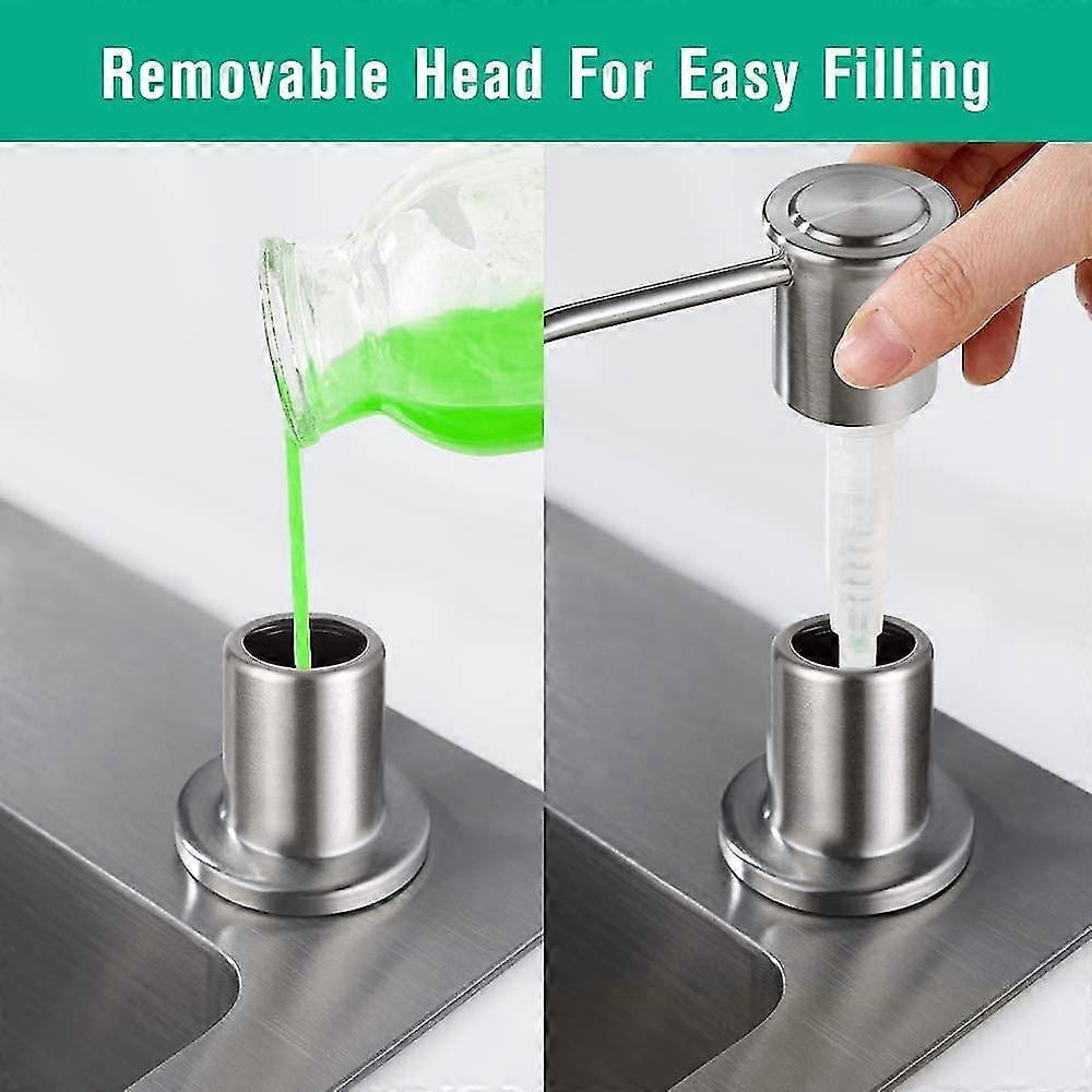 How to Fill Kitchen Sink Soap Dispenser: Easy Steps for Quick Refill